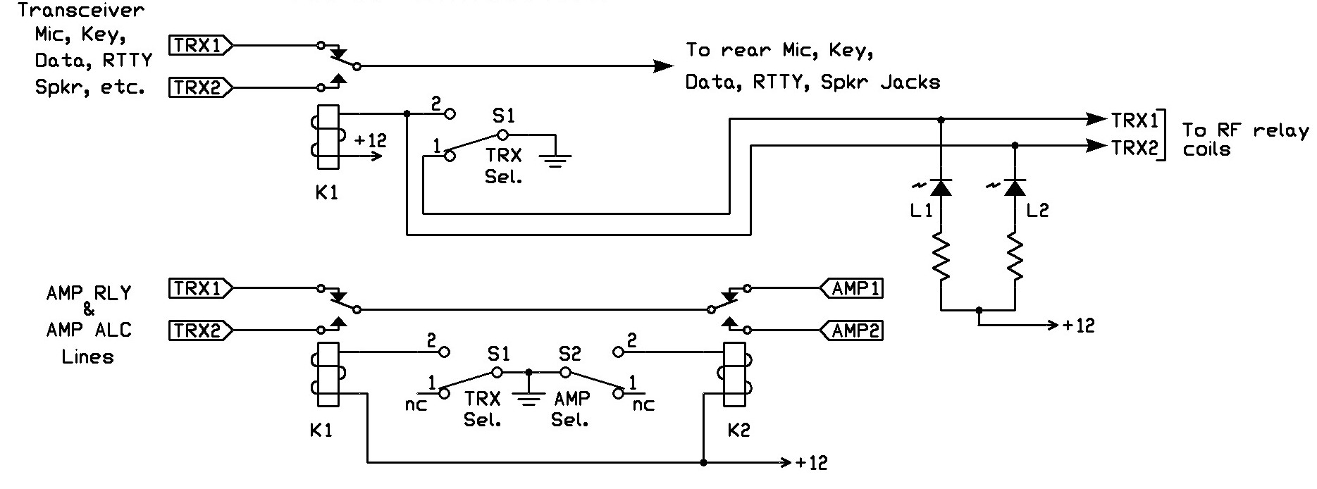 W8ZR Multicontroller Technical Description